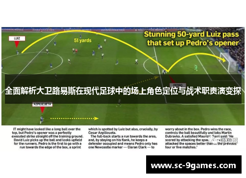 全面解析大卫路易斯在现代足球中的场上角色定位与战术职责演变探