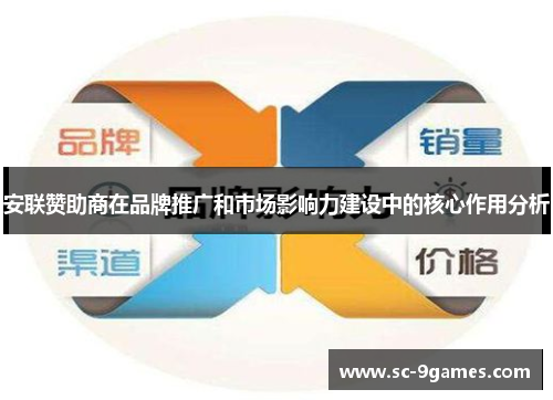 安联赞助商在品牌推广和市场影响力建设中的核心作用分析