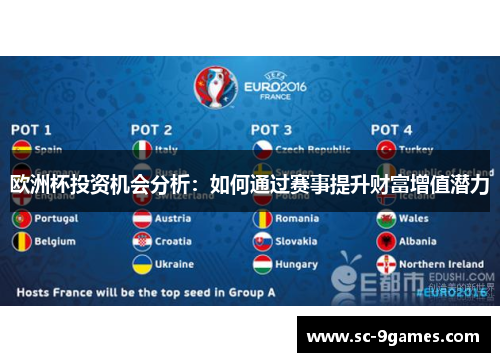 欧洲杯投资机会分析：如何通过赛事提升财富增值潜力