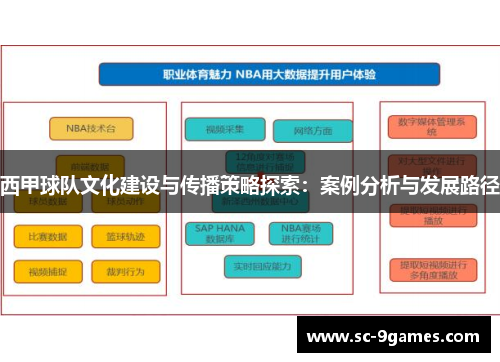 西甲球队文化建设与传播策略探索:案例分析与发展路径 西甲球队文化建设与传播策略探索:案例分析与发展路径